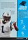 Go to record Carolina Panthers / Zach Wyner and John Willis.