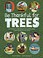 Go to record Be thankful for trees