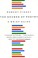 Go to record The sounds of poetry : a brief guide